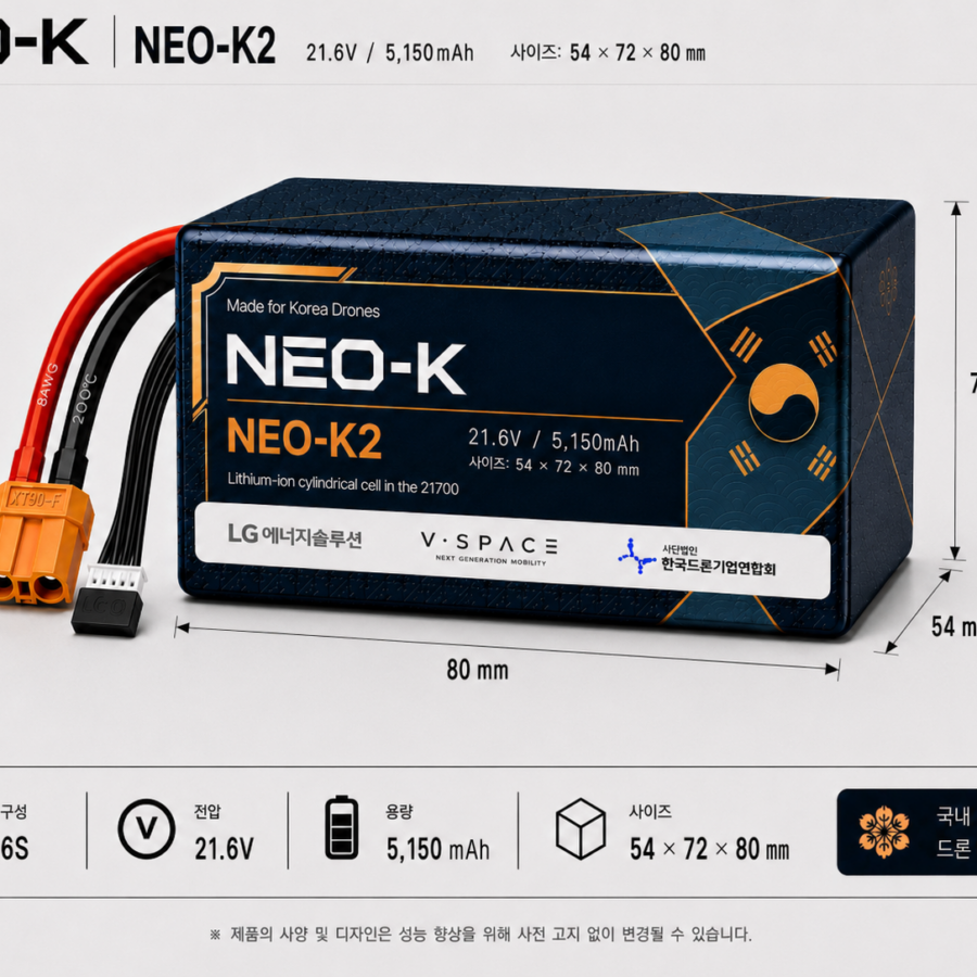 NEO-K2